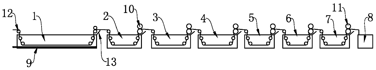 A preparation method of viscose fiber for flocking and post-processing equipment used in the preparation method