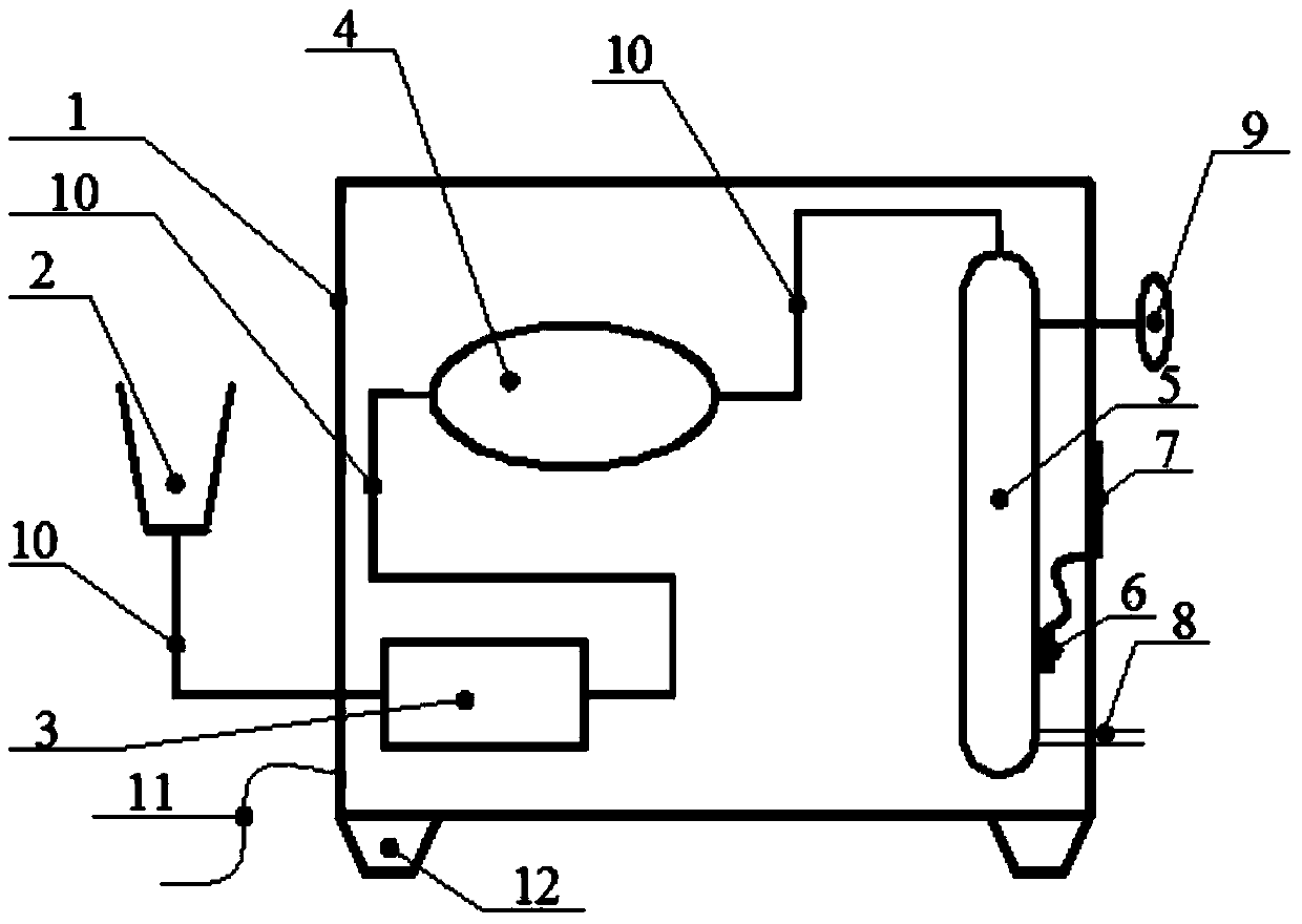 Pressurized variable water head permeameter