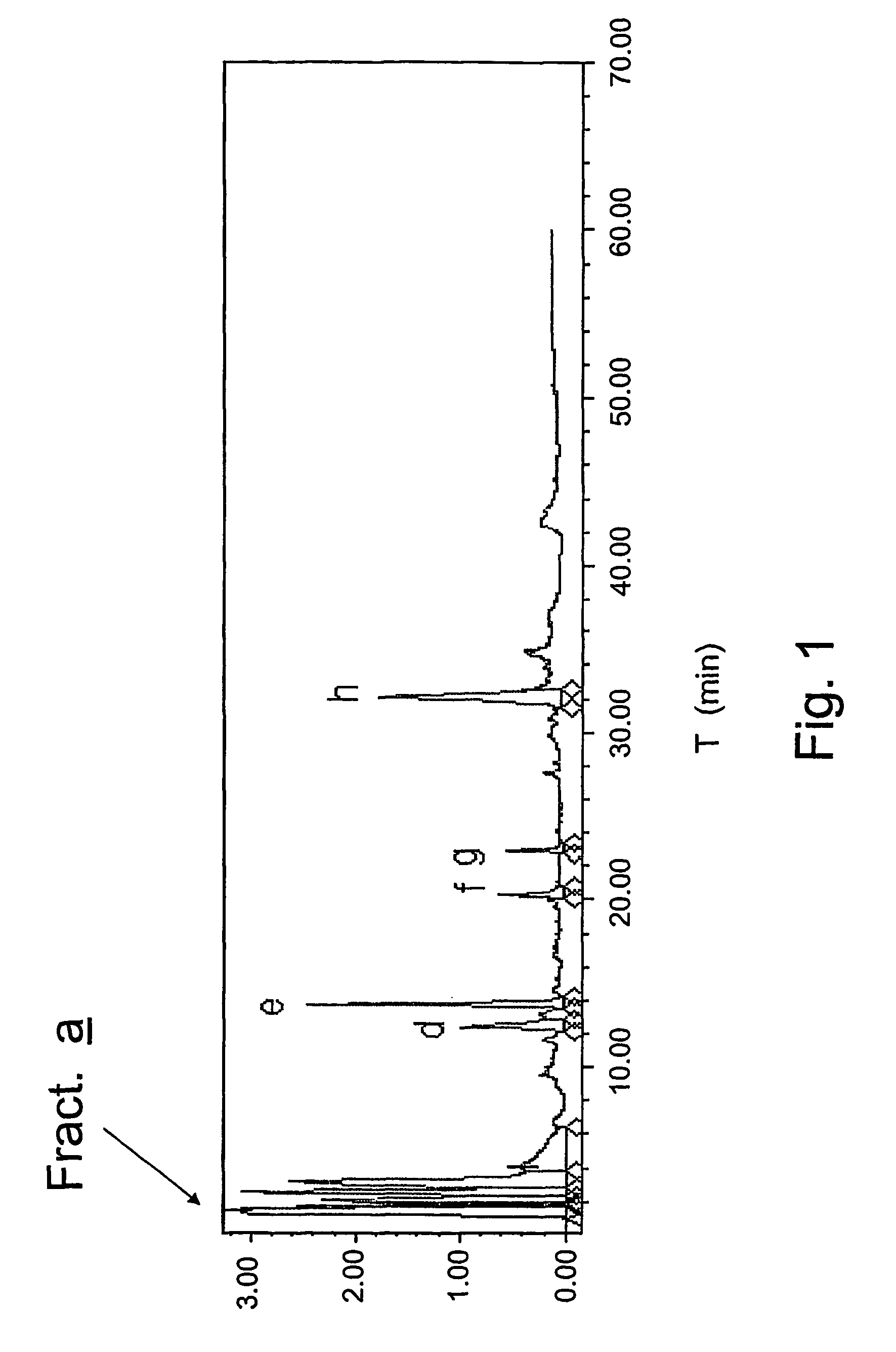 Agent derived from tortoise spleen stimulating mammalian hemopoiesis