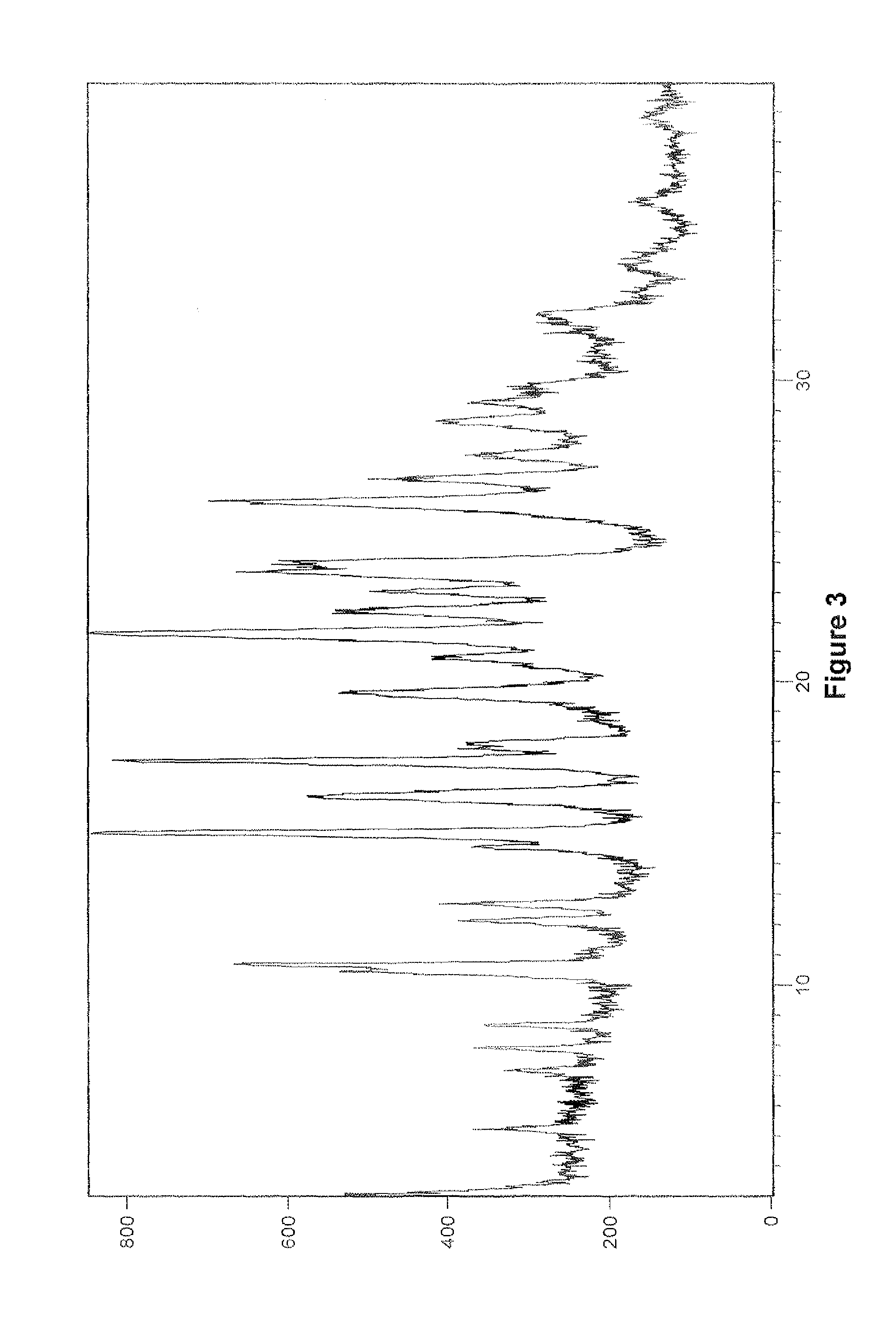 Crystalline forms of vilazodone hydrochloride and vilazodone free base