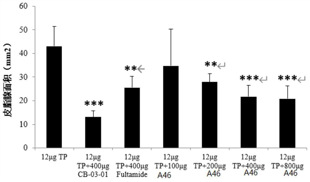 Bifunctional compound, and preparation method and application thereof