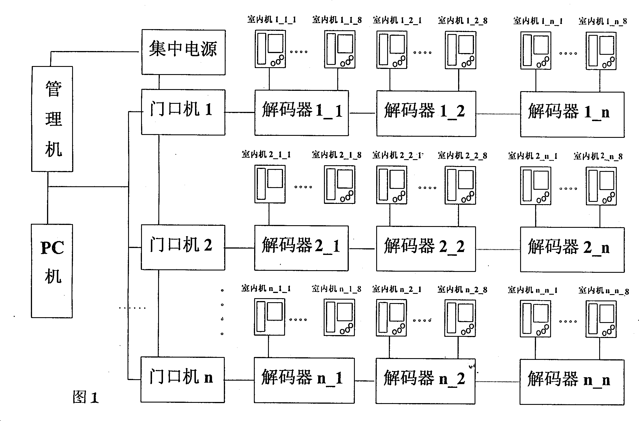 Video interphone and information releasing system for building