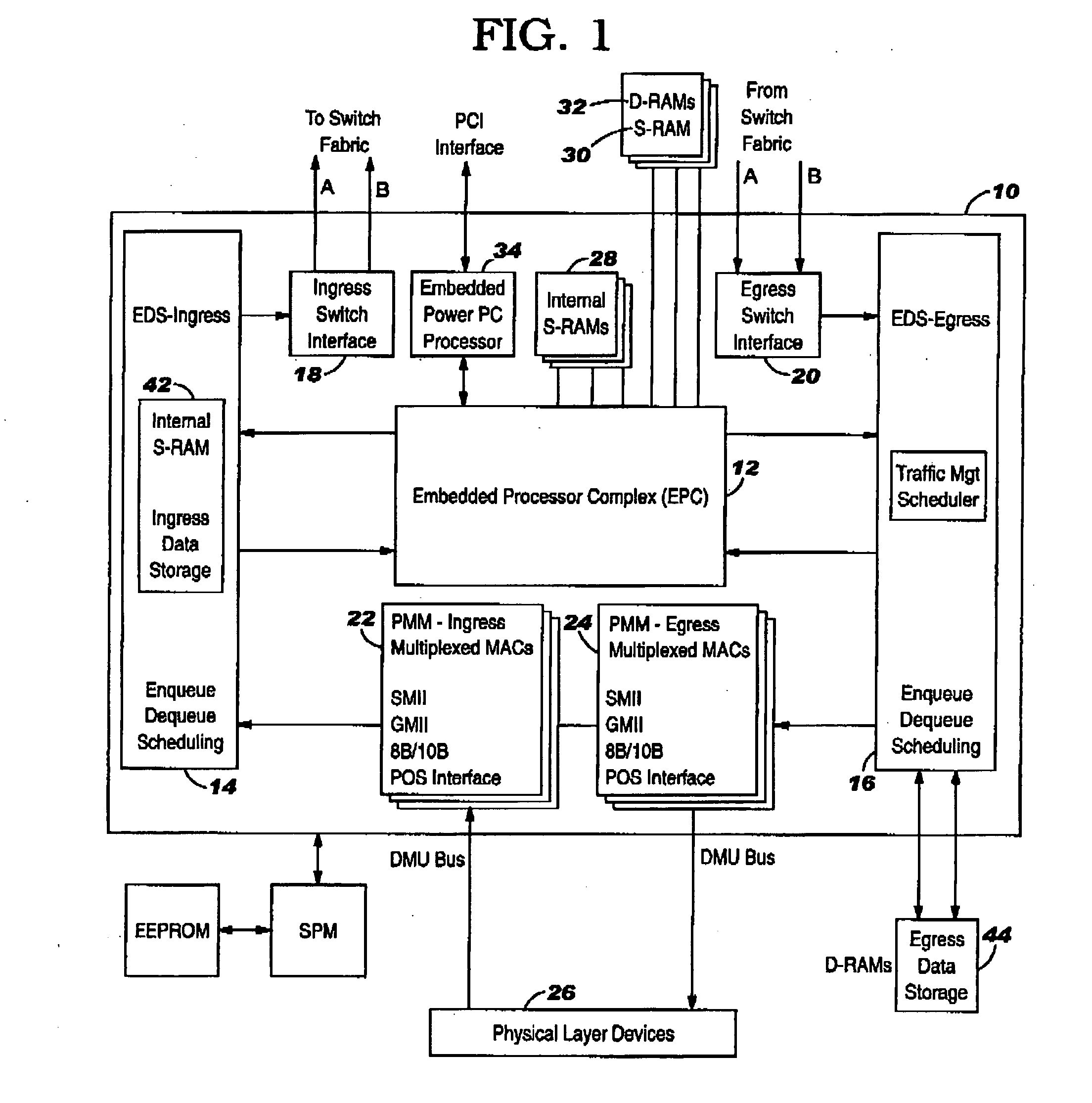 Full match (FM) search algorithm implementation for a network processor