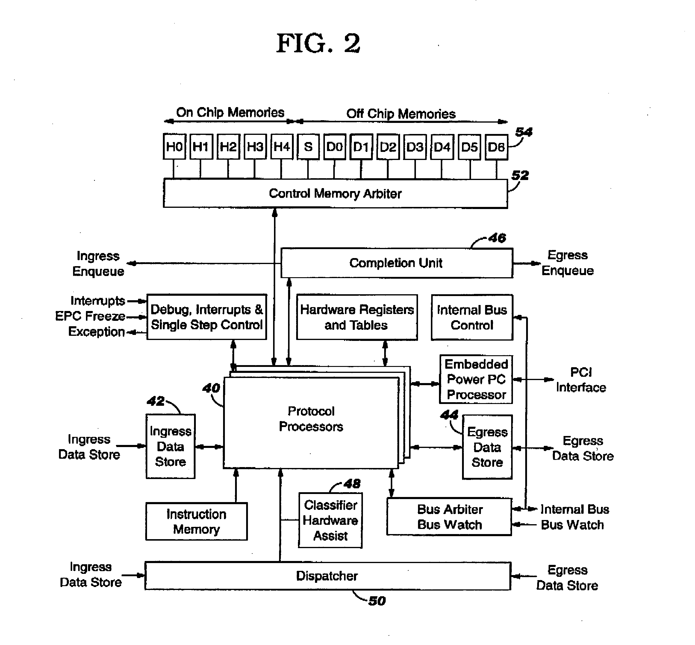 Full match (FM) search algorithm implementation for a network processor