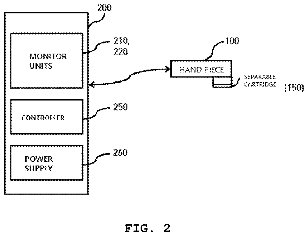 High-intensity focused ultrasound device