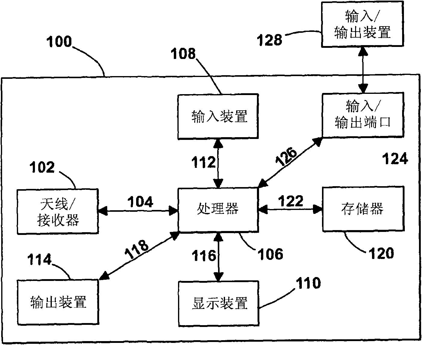 Location importation data delivery apparatus, location data importation system and method of importing location data