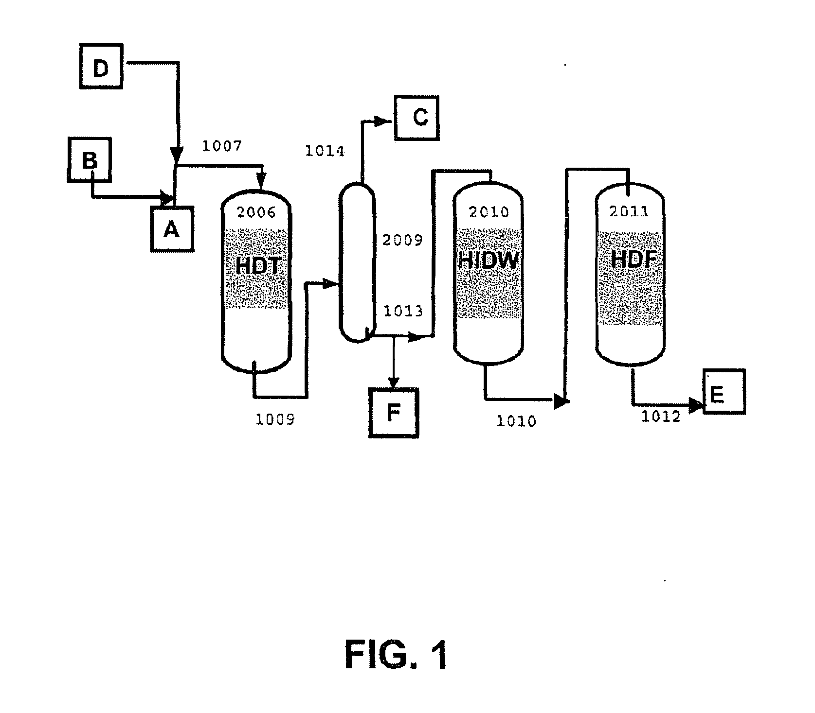 Process to obtain biolubricants and bioparaffins by hydroprocessing mixtures of wax obtained from renewable resources and waxes of mineral origin