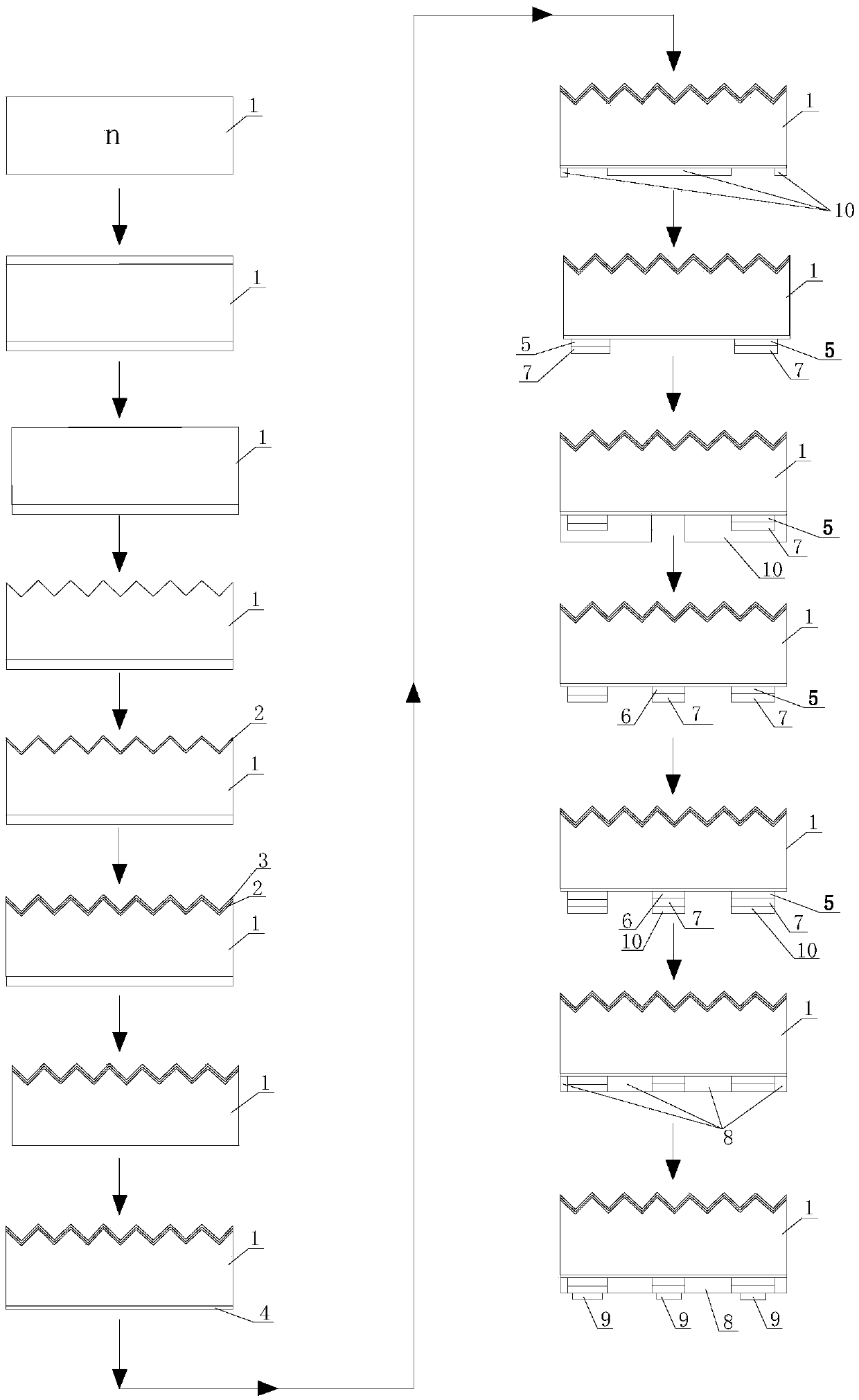 Back-contact heterojunction solar cell and preparation method thereof