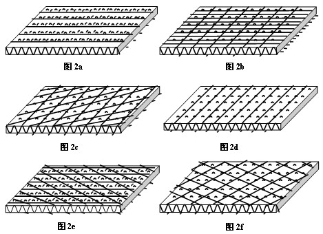 Electromagnetic shielding sheet with flexural and unbent composite arrangement of carbon fiber endless tow and preparation thereof