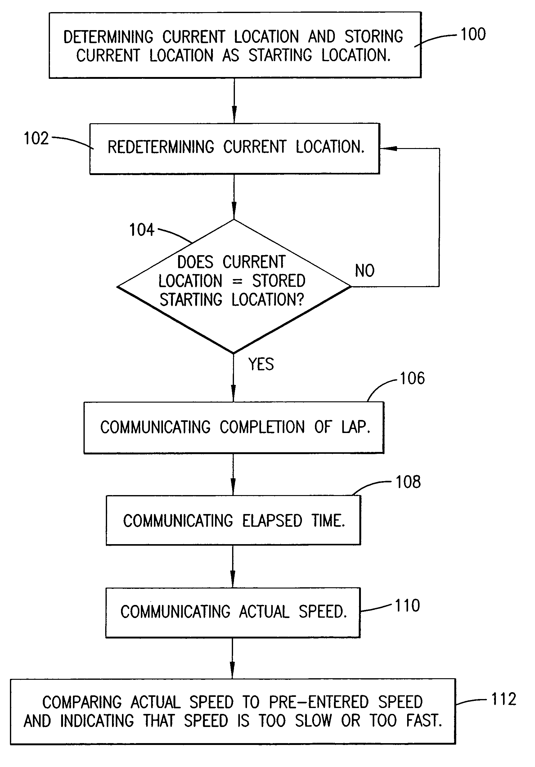 Portable apparatus with performance monitoring and audio entertainment features