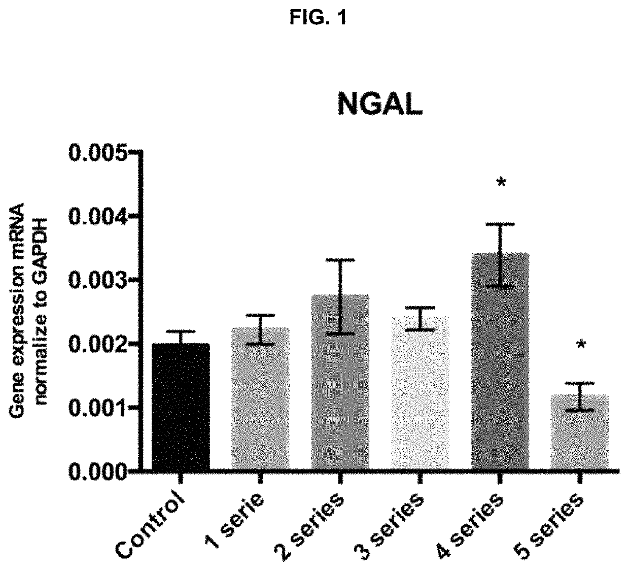 Cell therapy with polarized macrophages for tissue regeneration