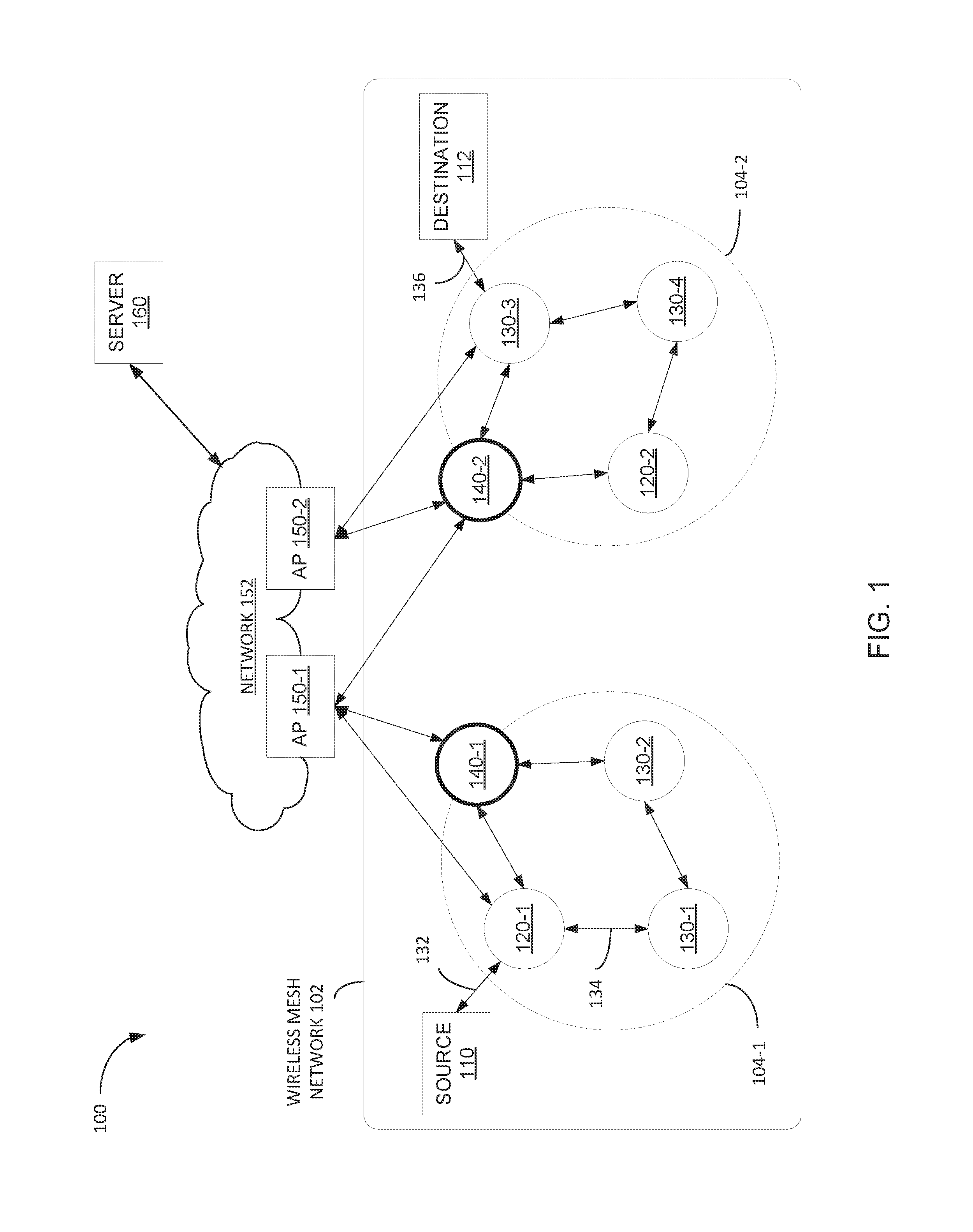 Techniques for managing heterogenous nodes configured to support a homogeneous communication protocol