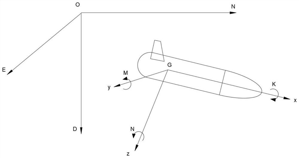 A Genetic Algorithm-Based Optimization Method for Six-DOF Dynamic Positioning Thrust Distribution of Underwater Robots