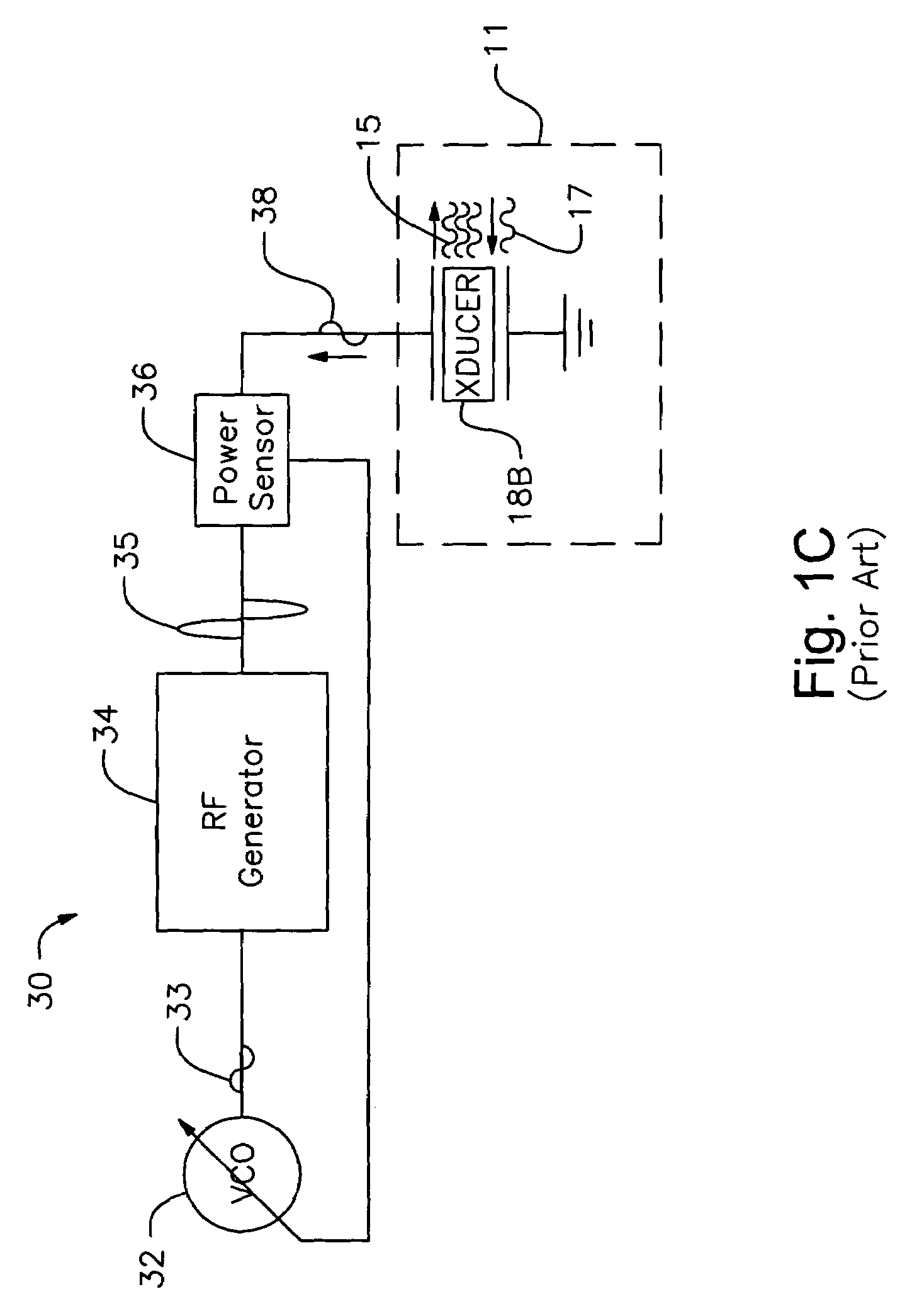 Phase control of megasonic RF generator for optimum operation