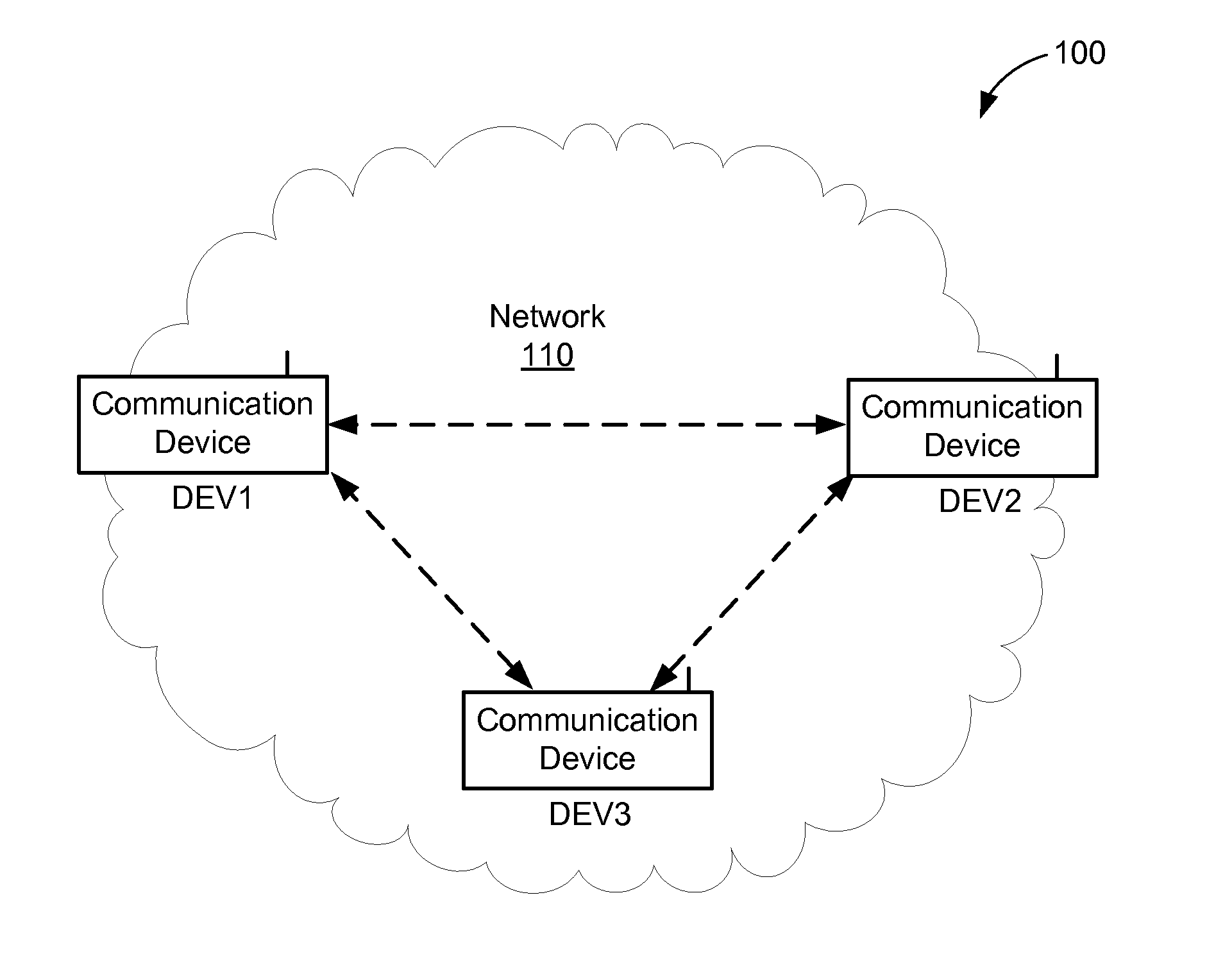 Efficient communications through a shared communication medium