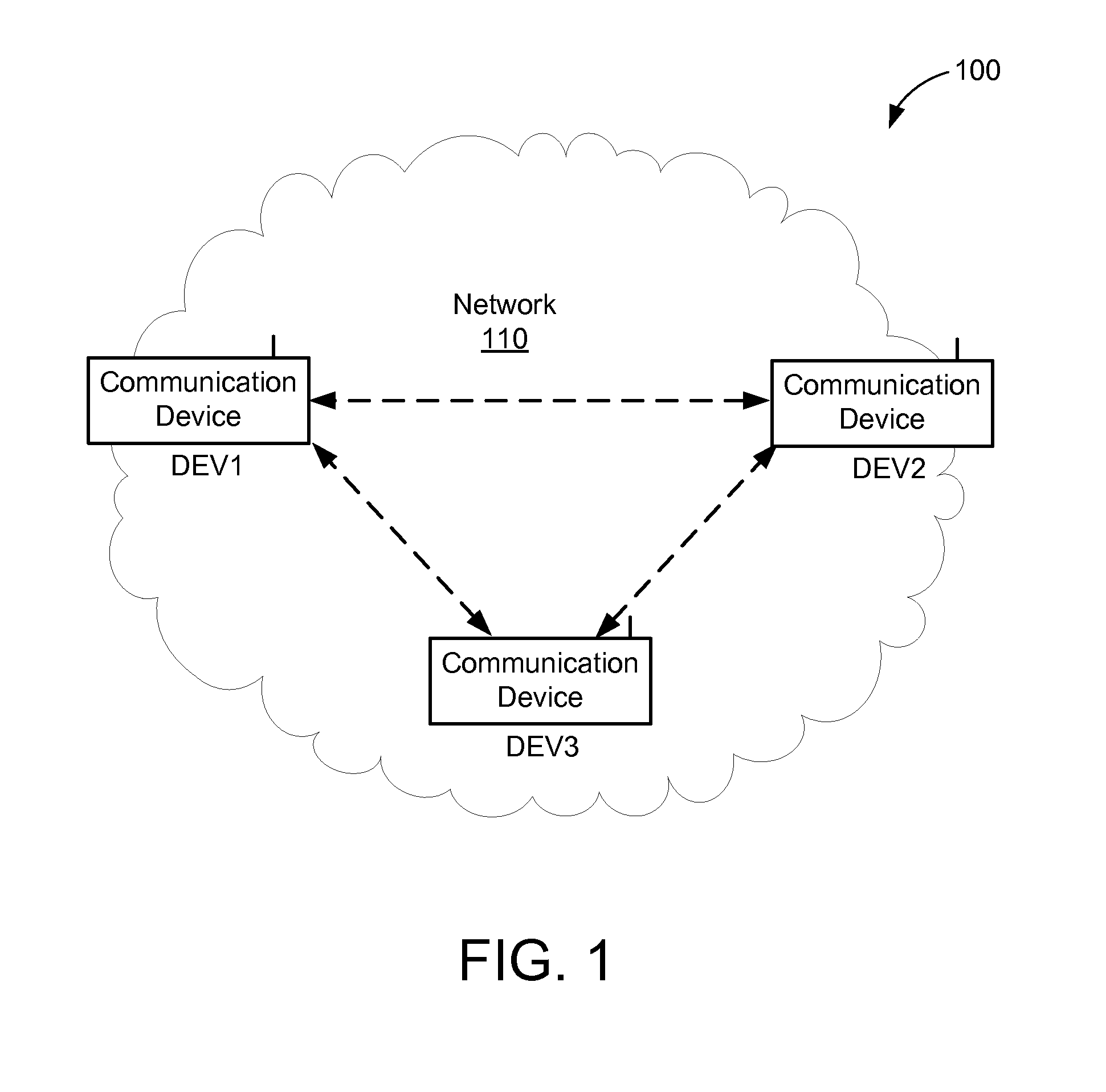 Efficient communications through a shared communication medium