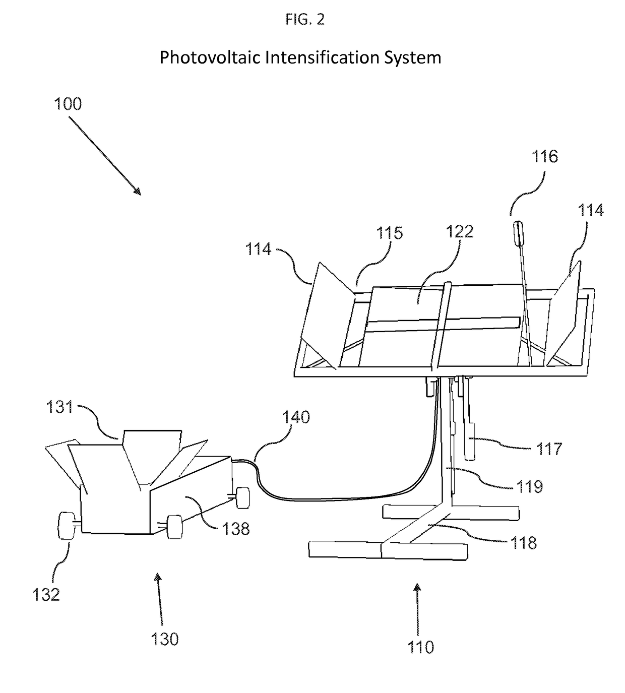 Photovoltaic intensification system using solar tracking concentrators and heat exchangers