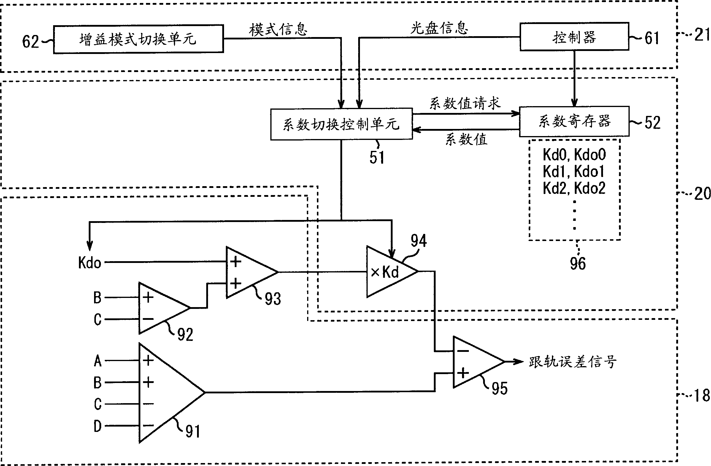 Disk driving device and method, recording medium, and program