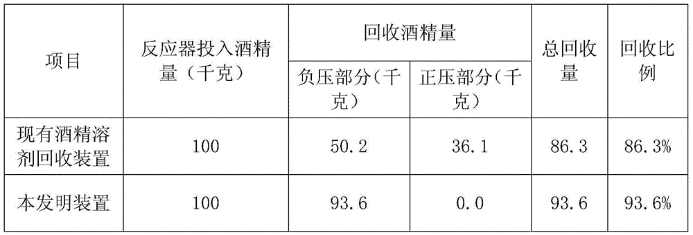 Tandem alcohol solvent recovery device