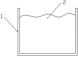 Preparation method of alloy semisolid slurry