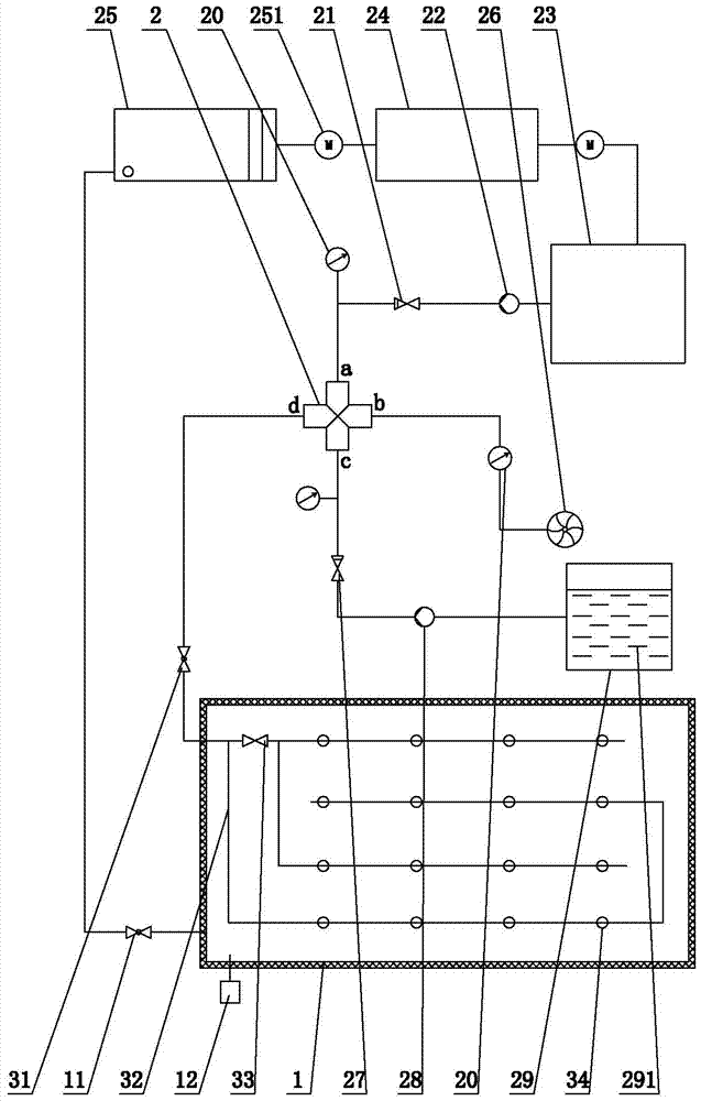 Multifunctional surface treatment pool and its blackening liquid