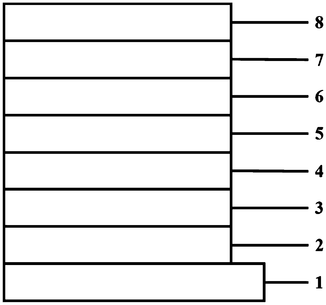 Specially doped perovskite solar cell and preparation method thereof