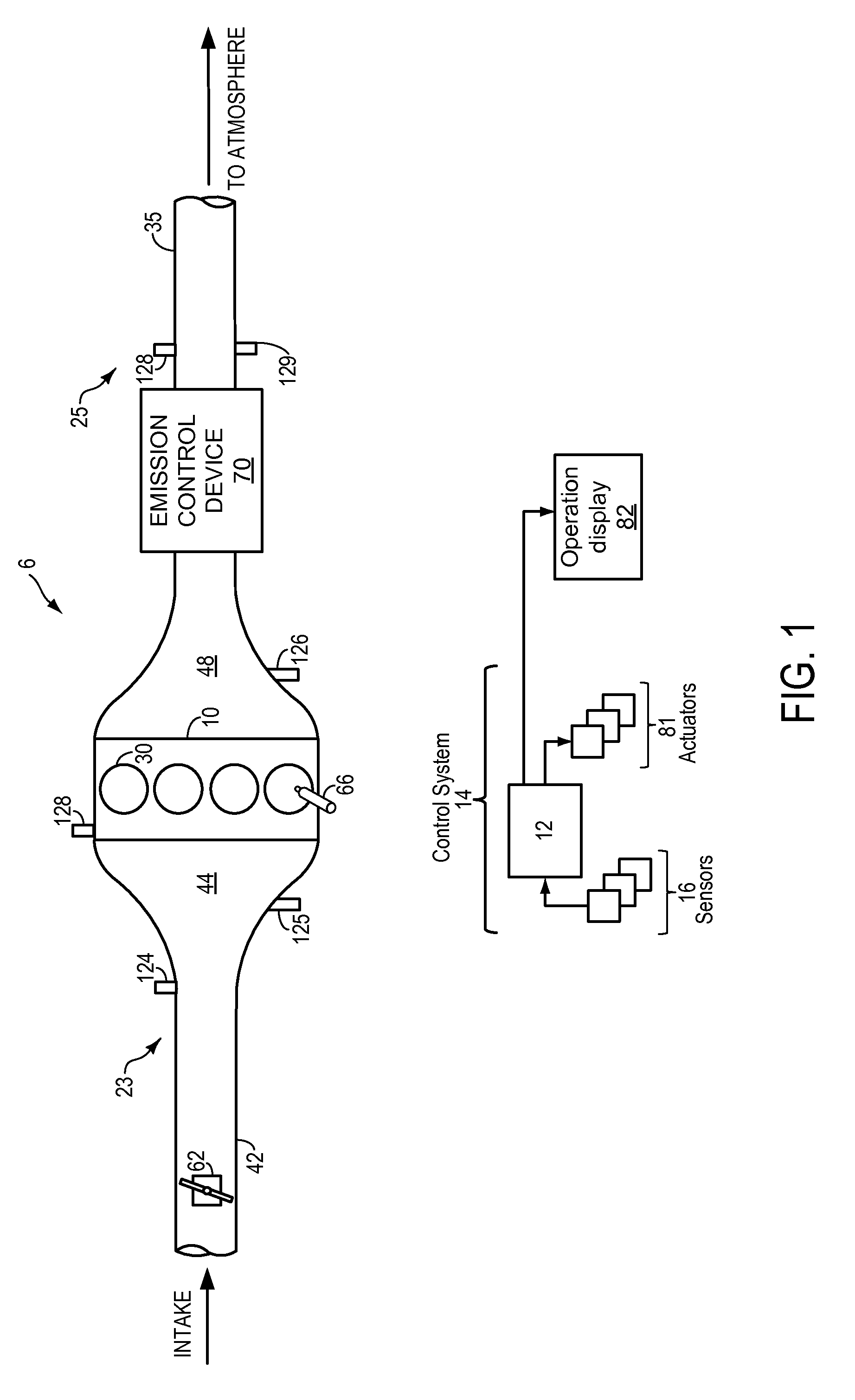 One dimensional three way catalyst model for control and diagnostics