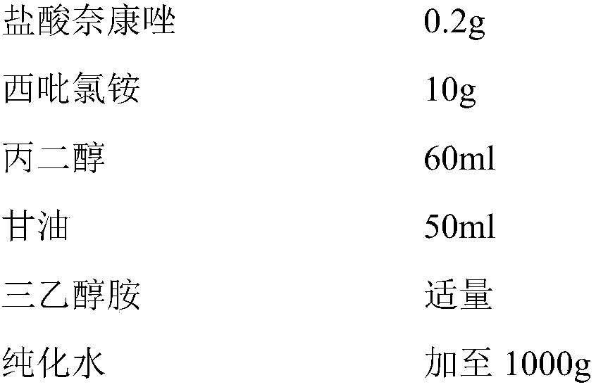 Medicinal composition with neticonazole hydrochloride