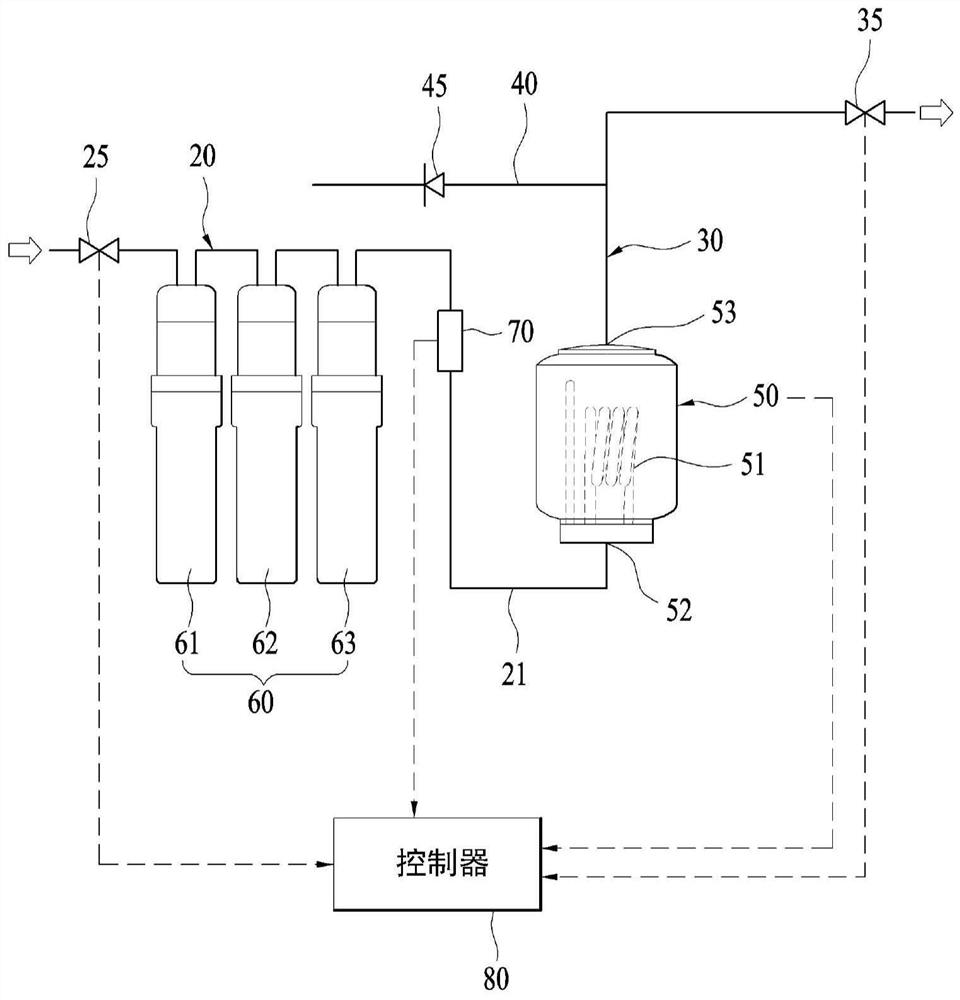 Water purifier and control method thereof