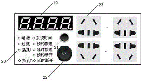 Power supply socket capable of reserving on-off