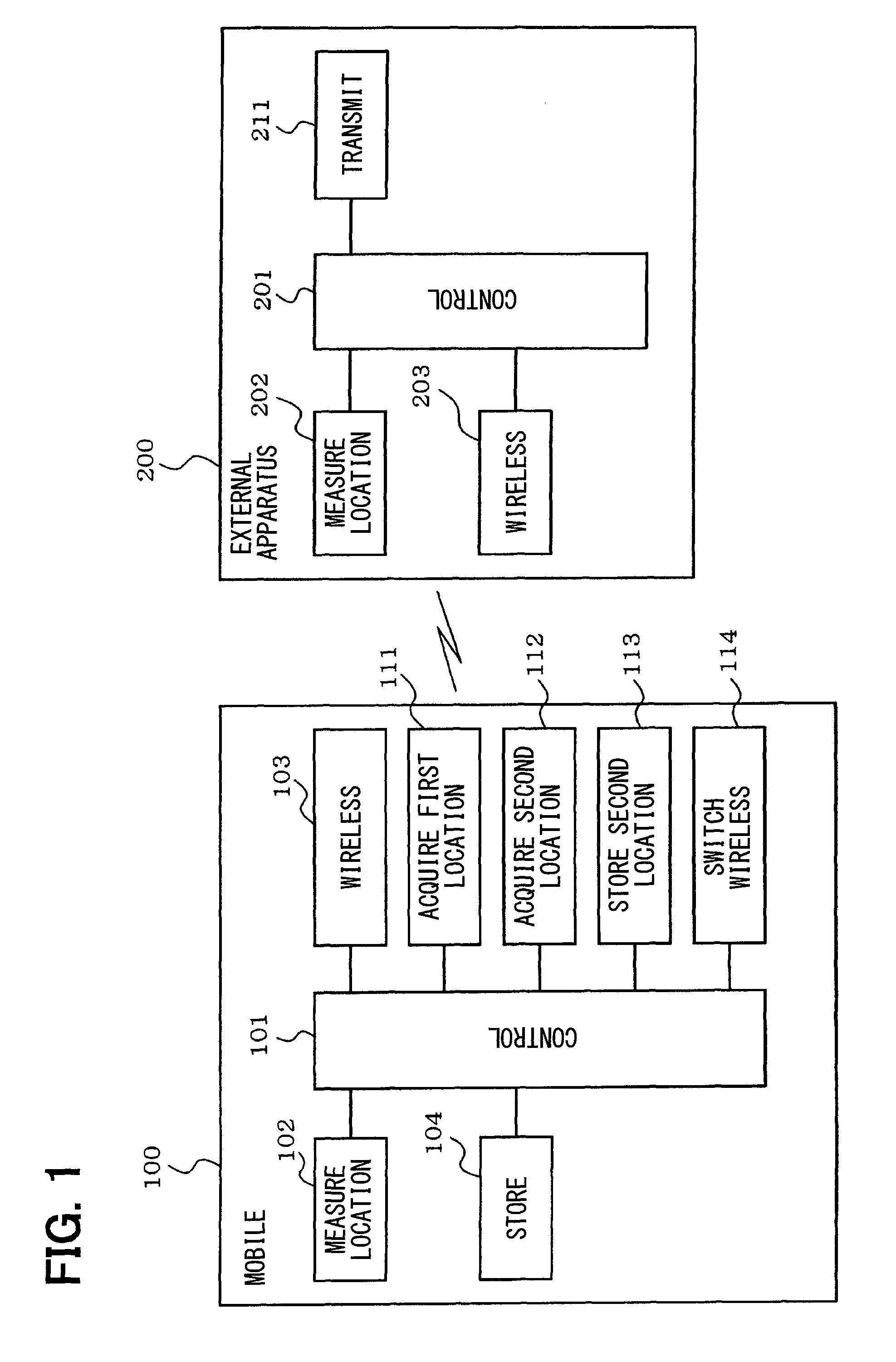 Mobile communication apparatus switching on and off state with distance from communicating external apparatus