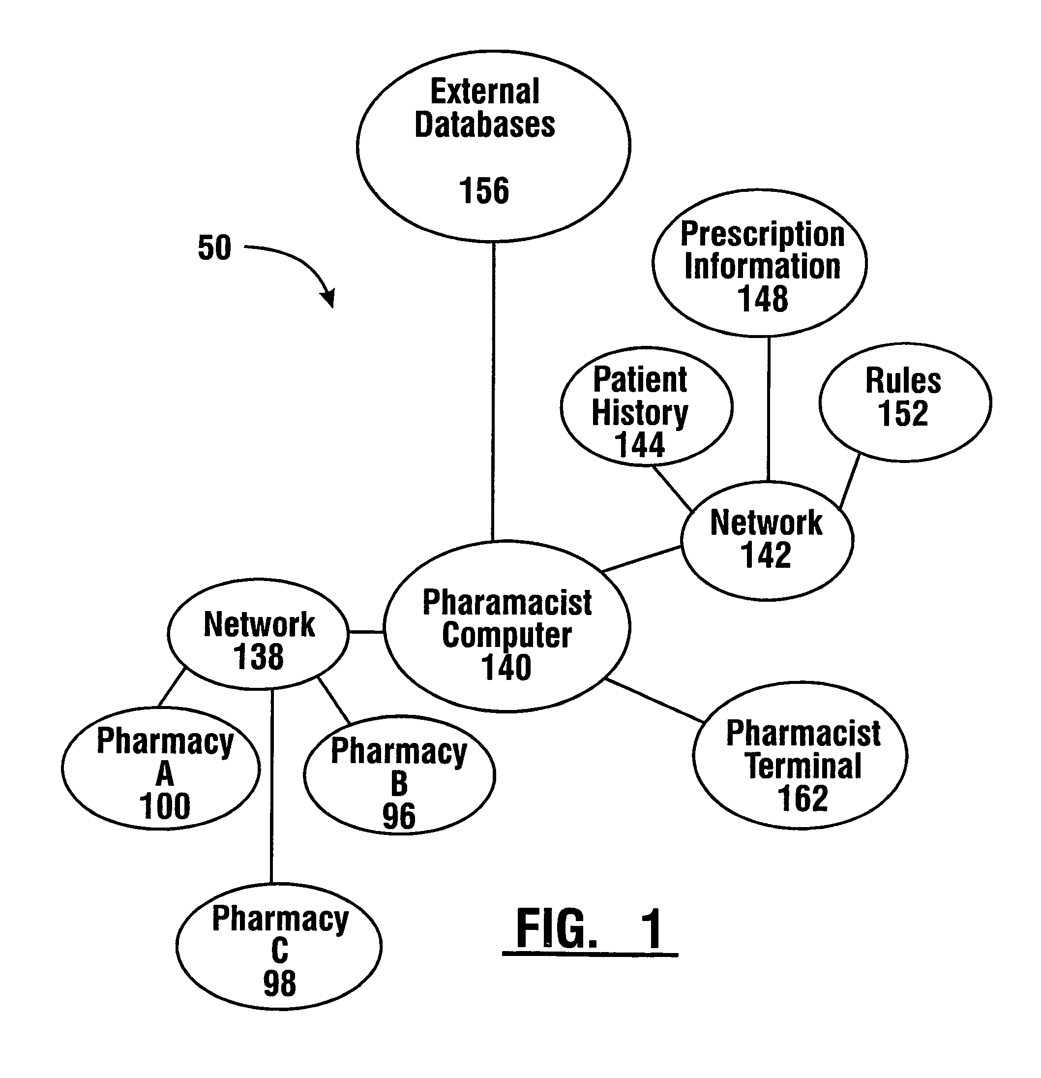 Systems controlled by data bearing records for maintaining inventory data