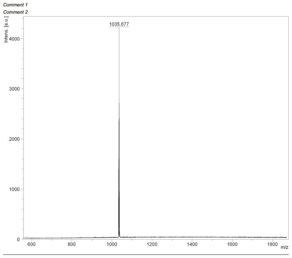 Iridium-coordinated azapyrrolidone photodiagnosis and therapy reagent and its preparation method and application