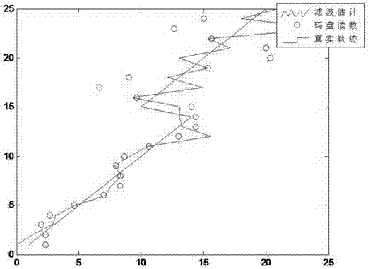 System and method for map construction aiming at communication failure area of earthquake area