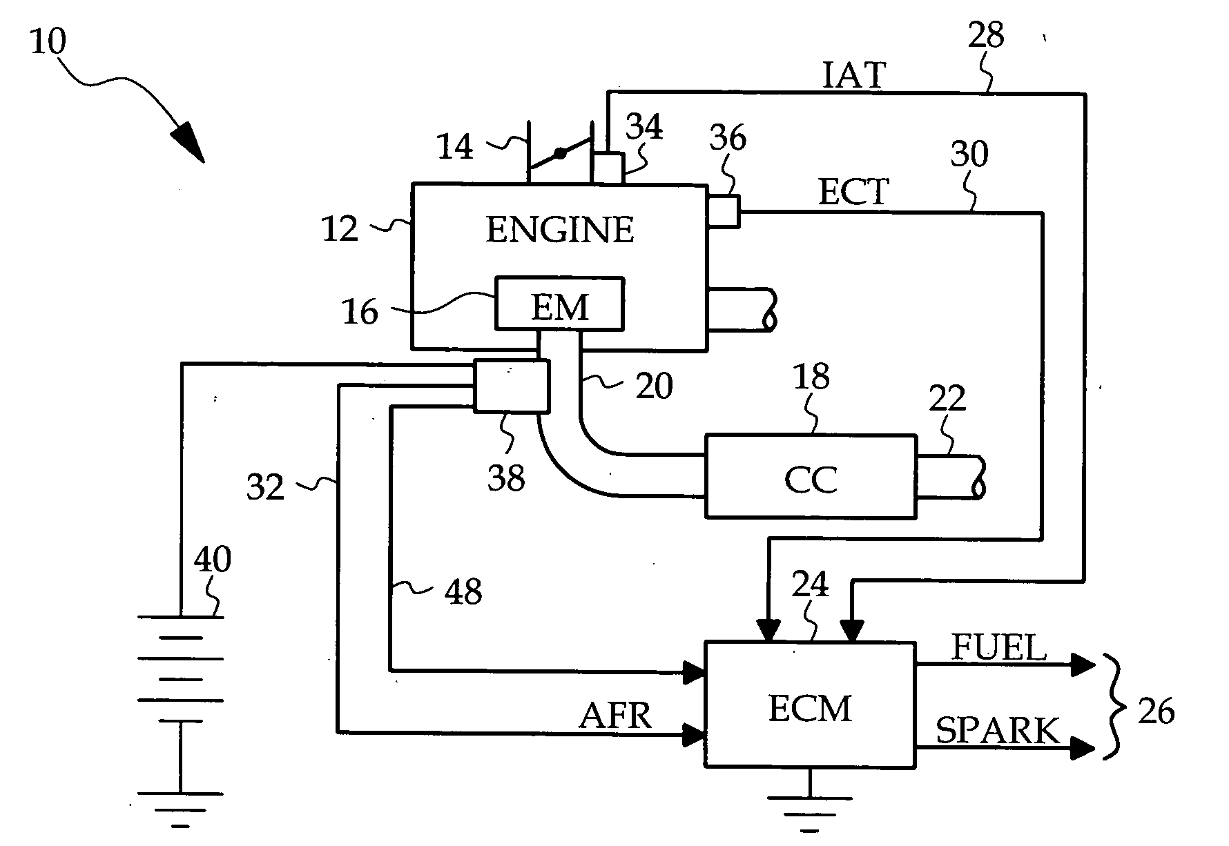 Compensated open-loop control of oxygen sensor heater