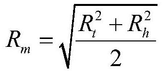 A Characteristic Correction Method of Multistage Axial Compressor Based on One-dimensional Mean Streamline Method