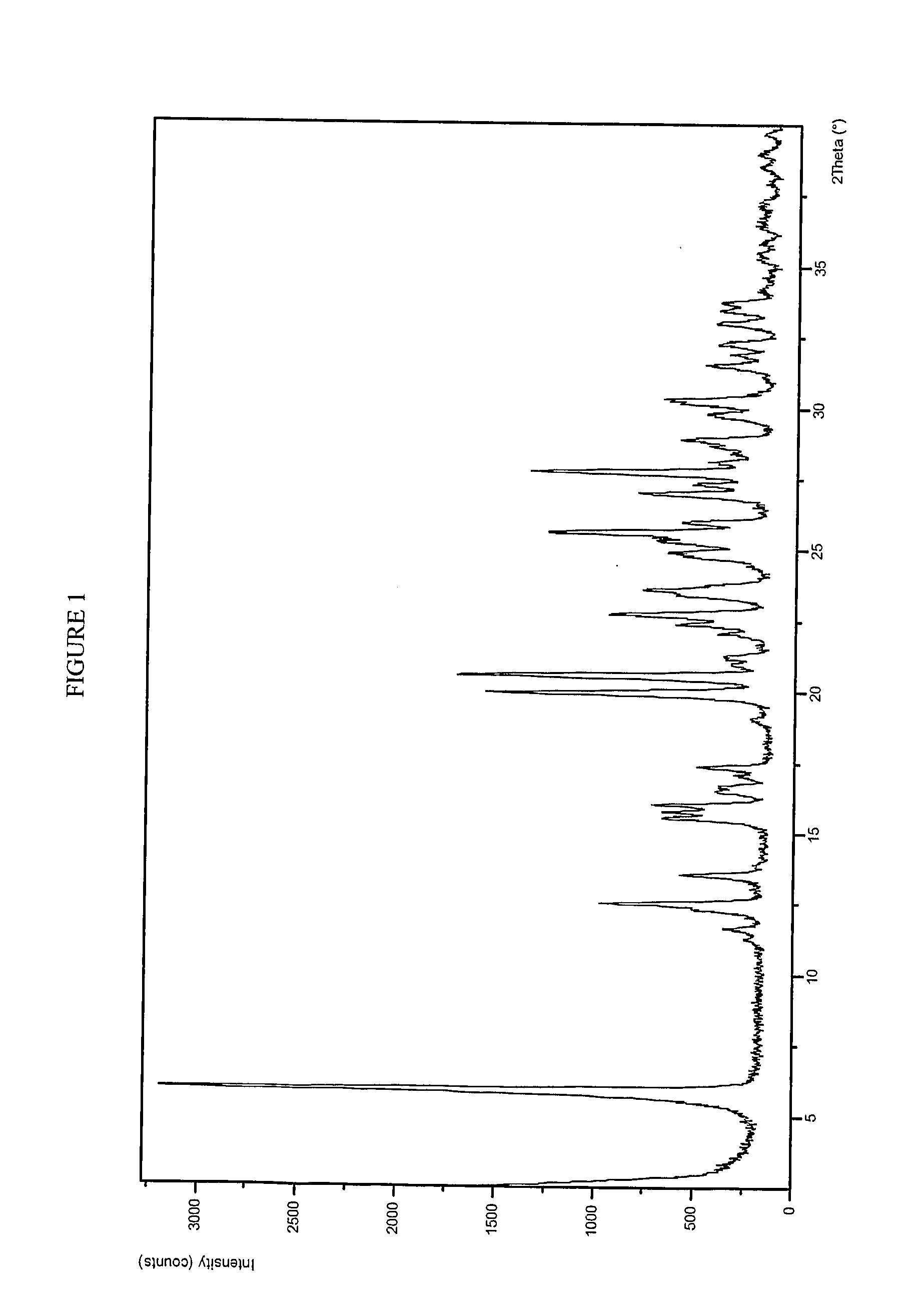 Use of Atazanavir for Improving the Pharmacokinetics of Drugs Metabolized by Ugt1a1