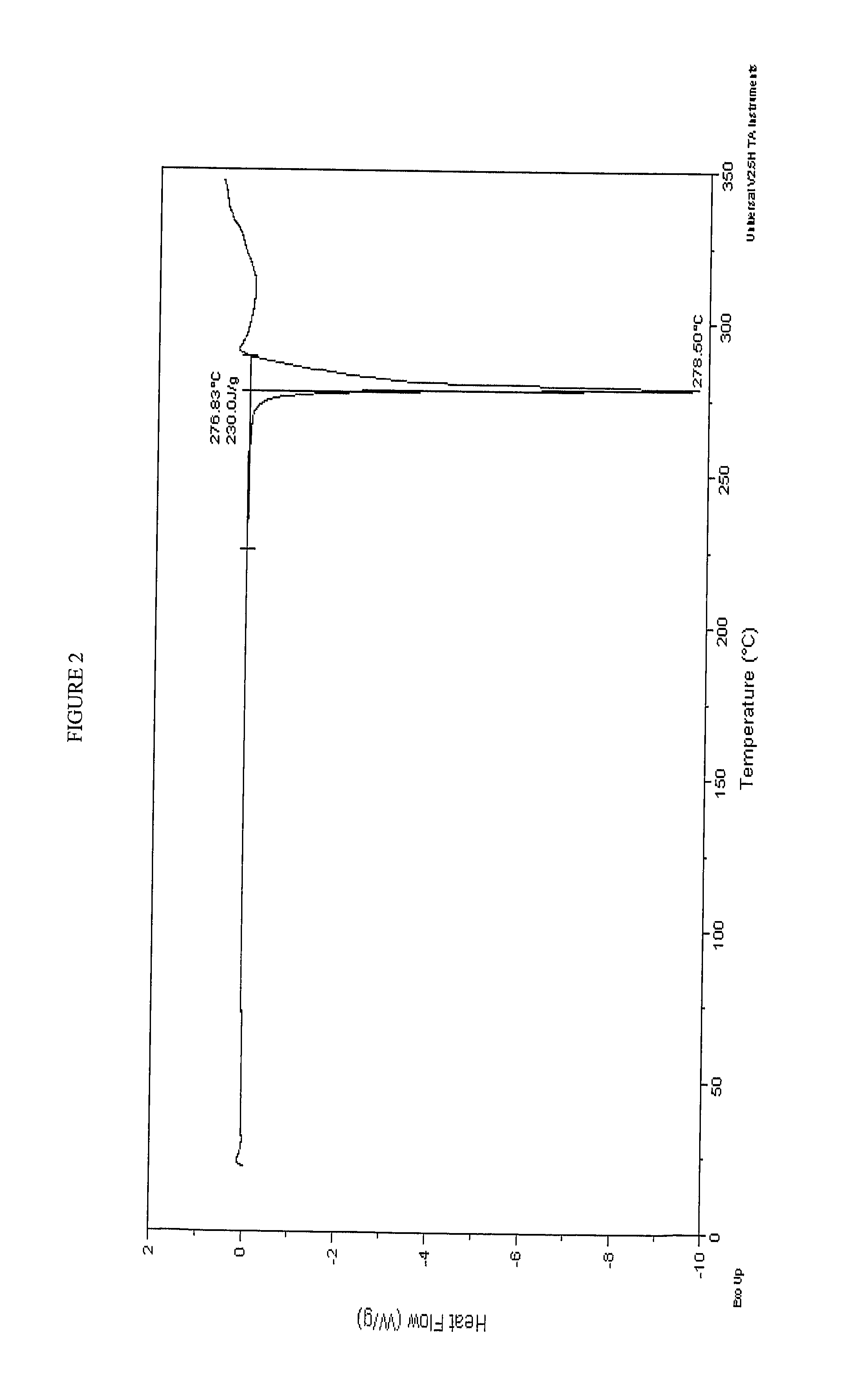 Use of Atazanavir for Improving the Pharmacokinetics of Drugs Metabolized by Ugt1a1