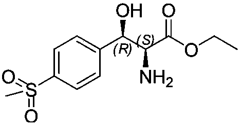 Method for preparing chiral (2S,3R)-p-methyl sulfone phenyl ethyl serinate