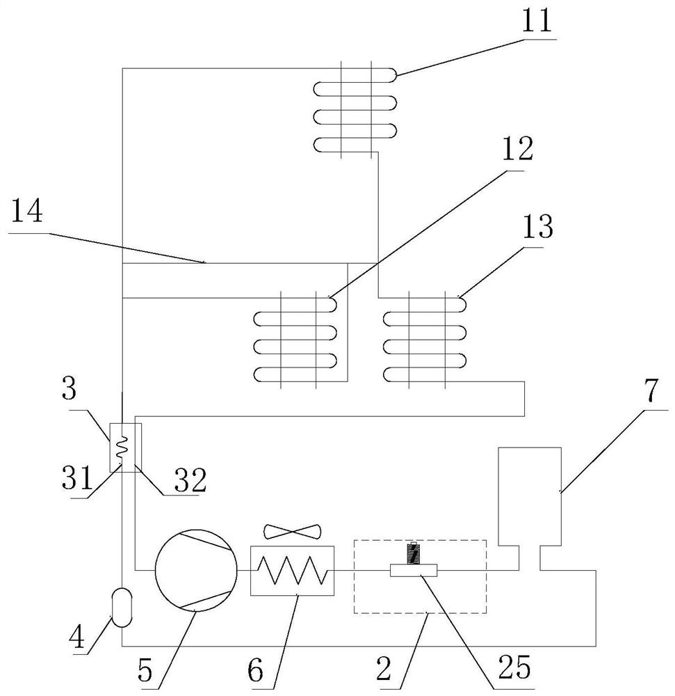 Refrigerant flow adjusting device, refrigerant circulating system and refrigerator