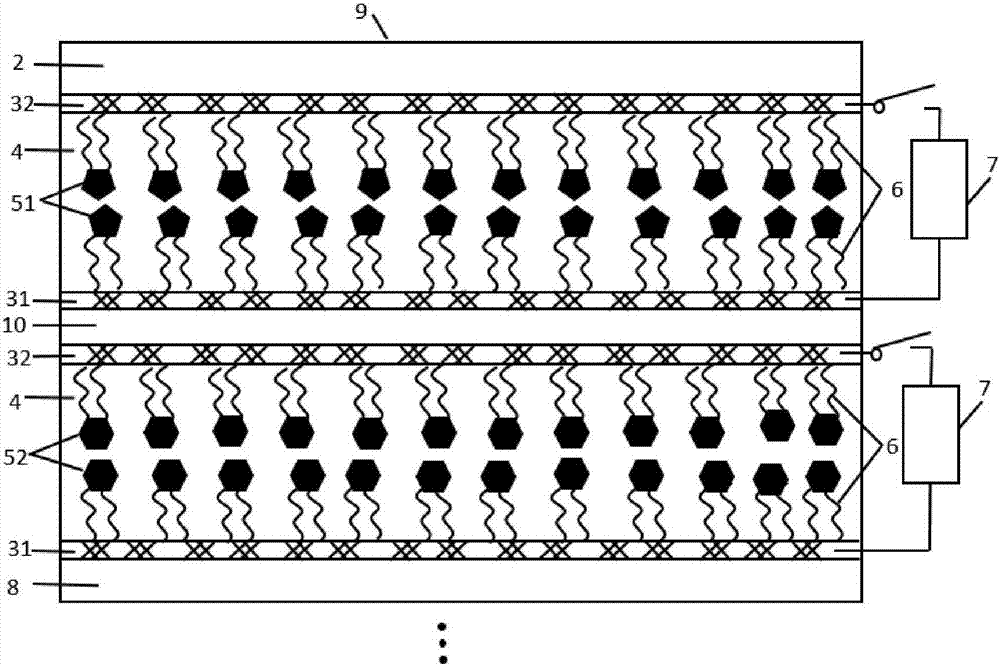 Intelligent photochromic glass with plasmon broad-spectrum regulation and control functions