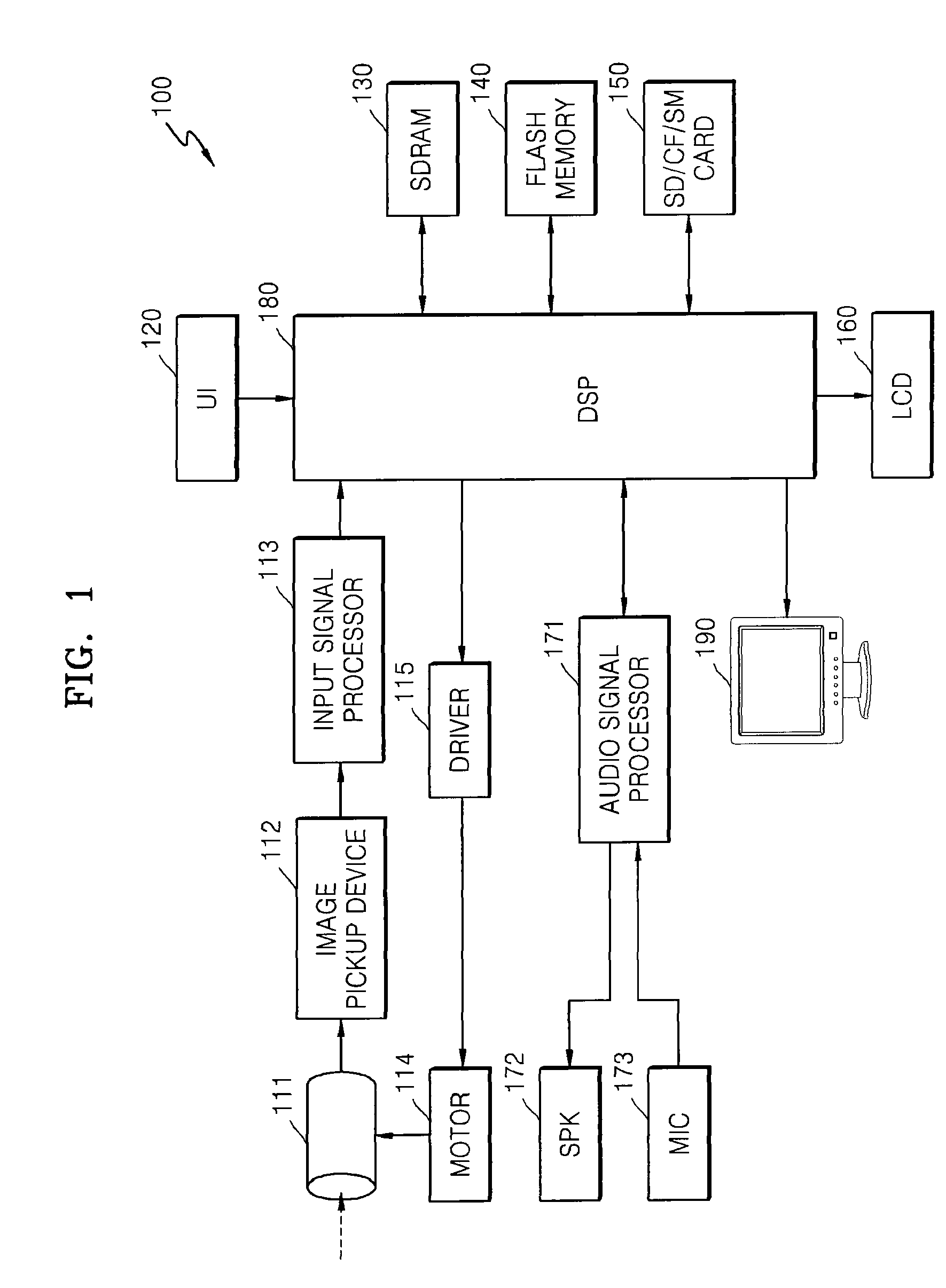 Apparatus for and method of processing image data