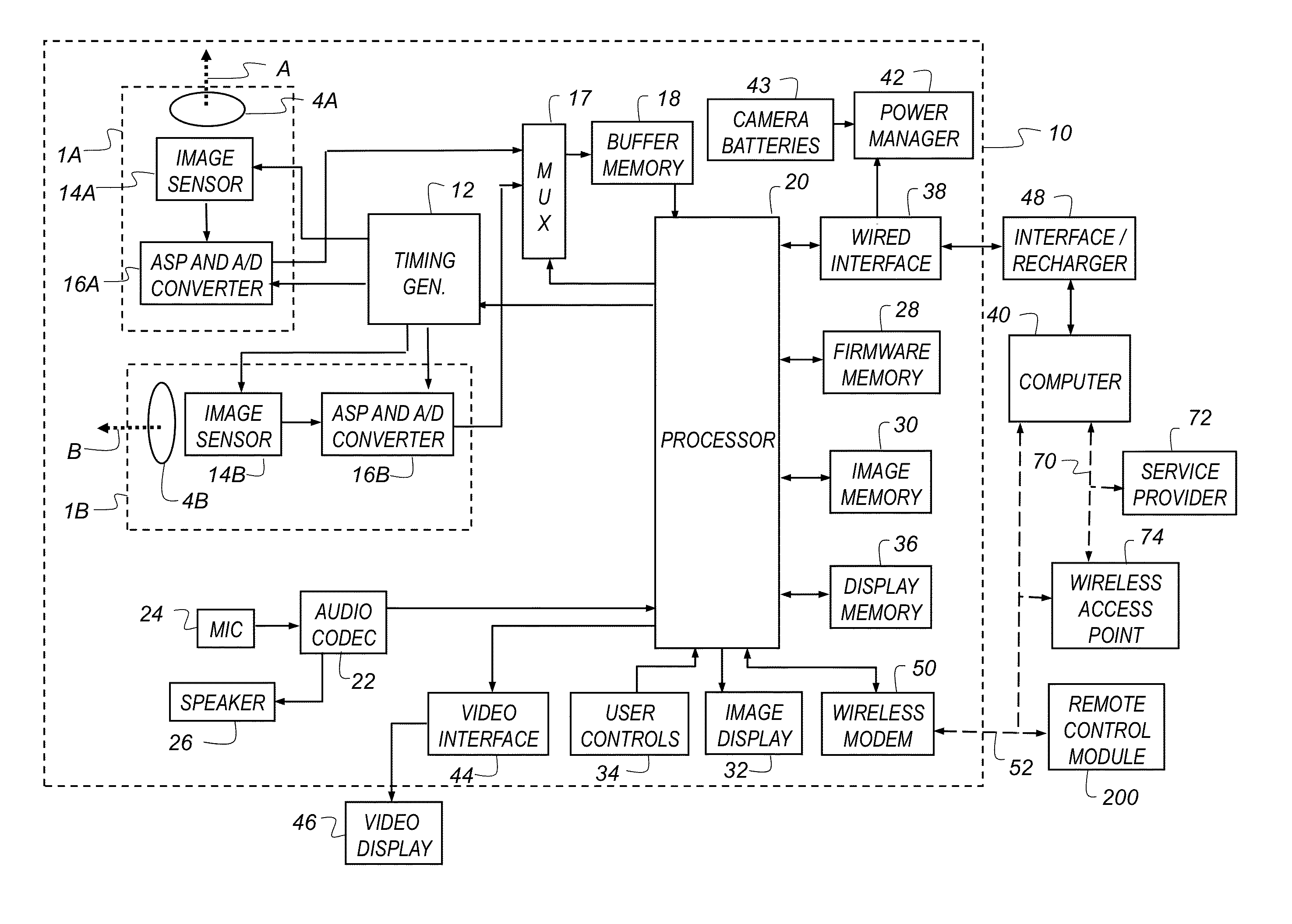 Digital camera having low power capture mode