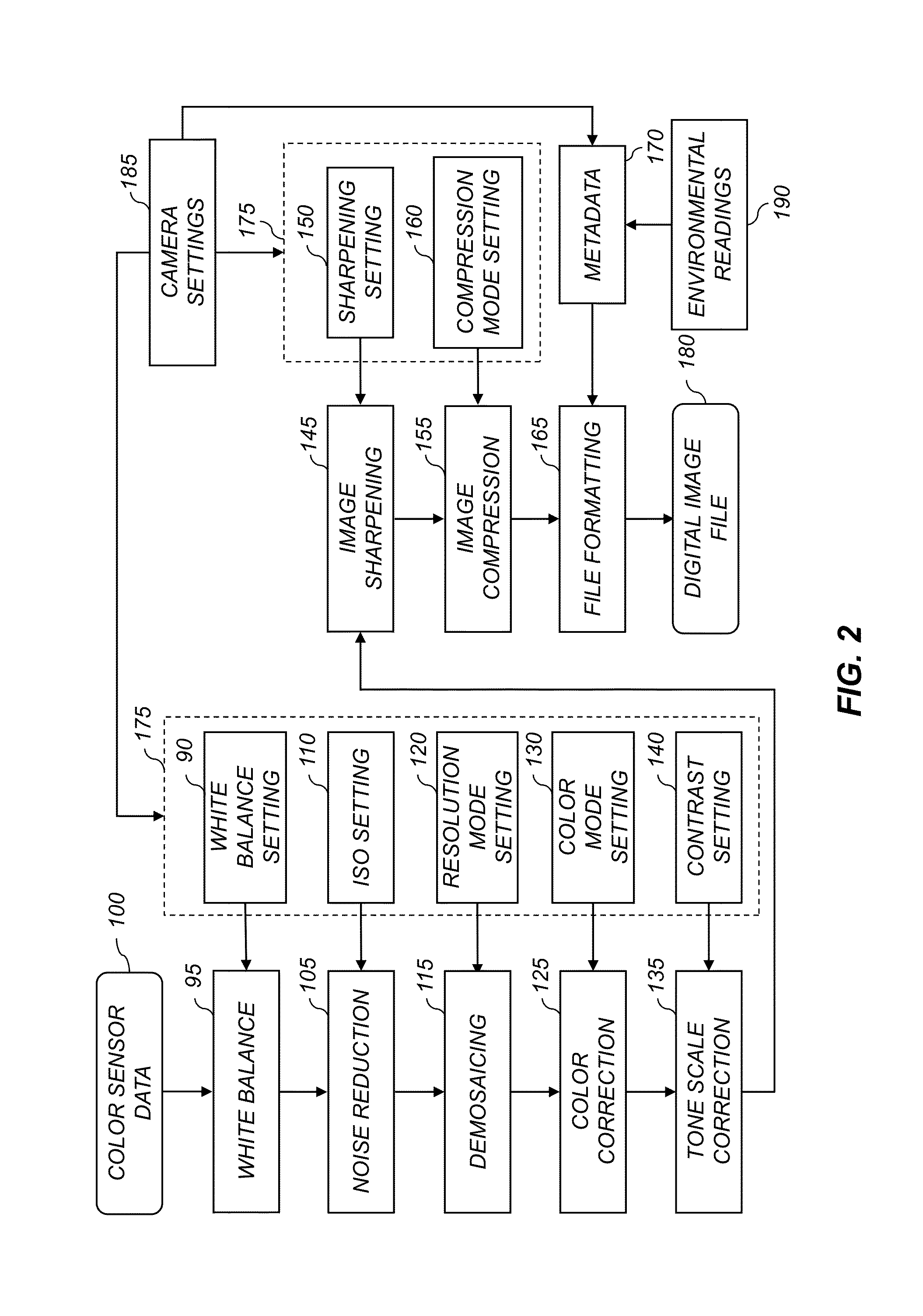 Digital camera having low power capture mode