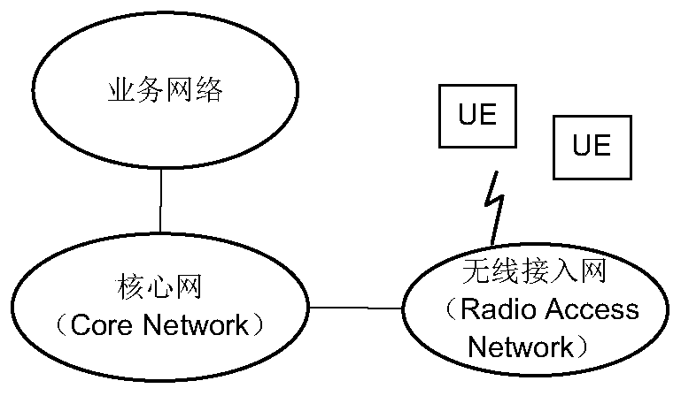 System information transmission method and device