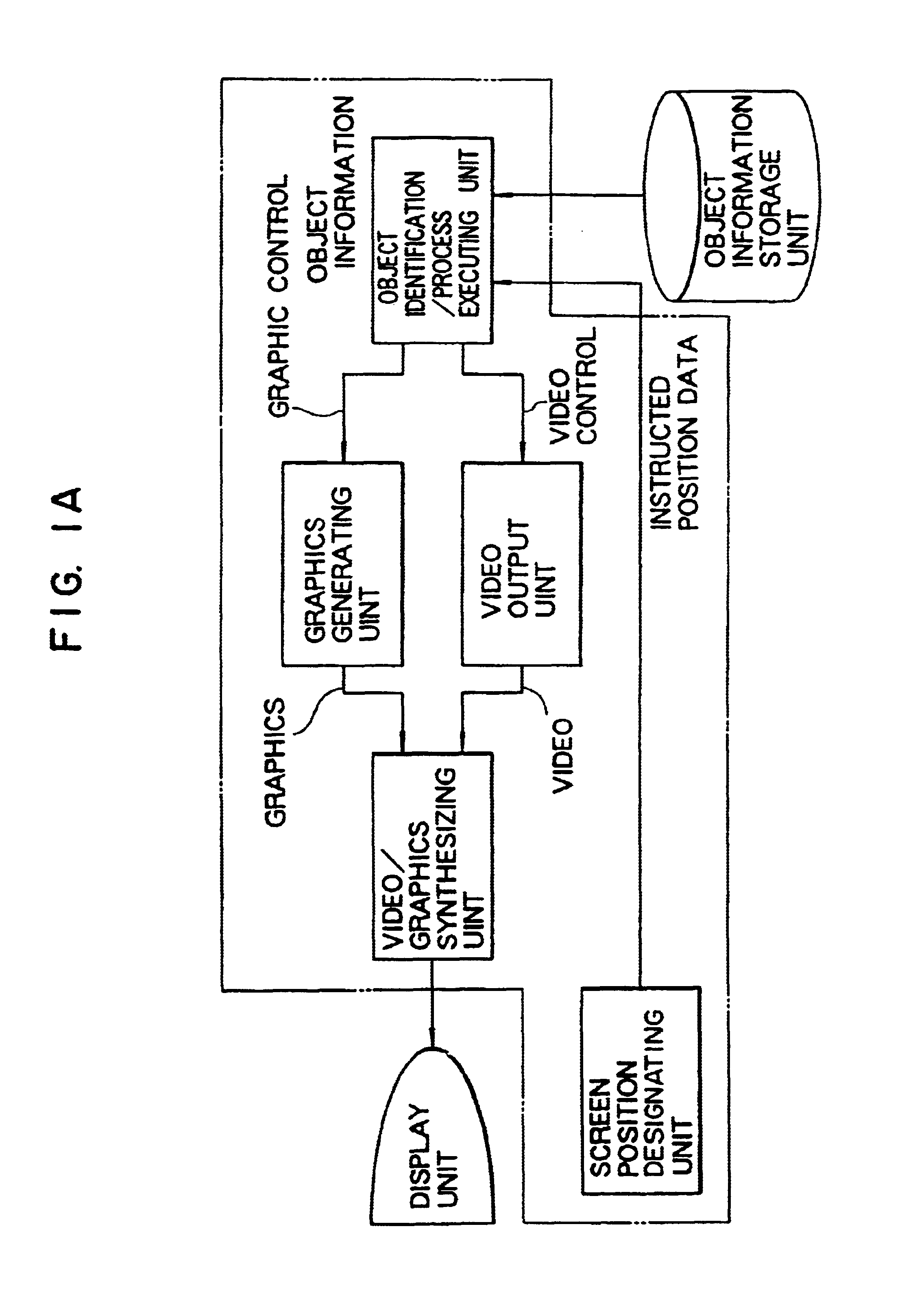 Video or information processing method and processing apparatus, and monitoring method and monitoring apparatus using the same