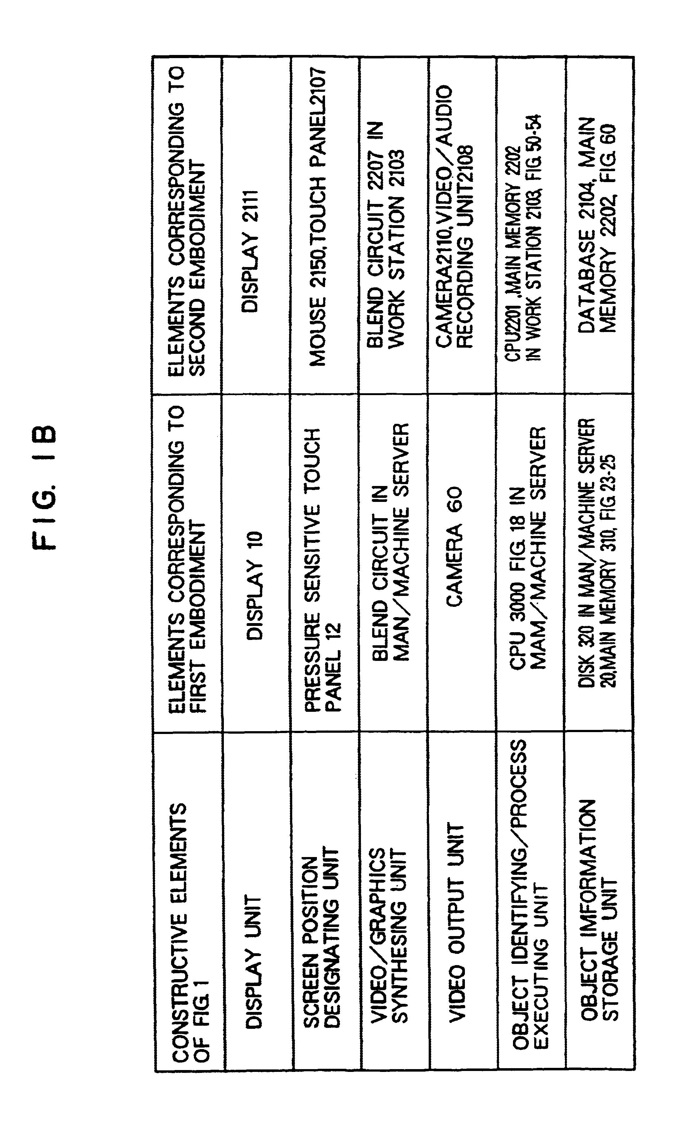 Video or information processing method and processing apparatus, and monitoring method and monitoring apparatus using the same