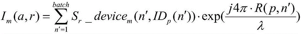 Asynchronous parallel synthetic aperture radar backward projection imaging method