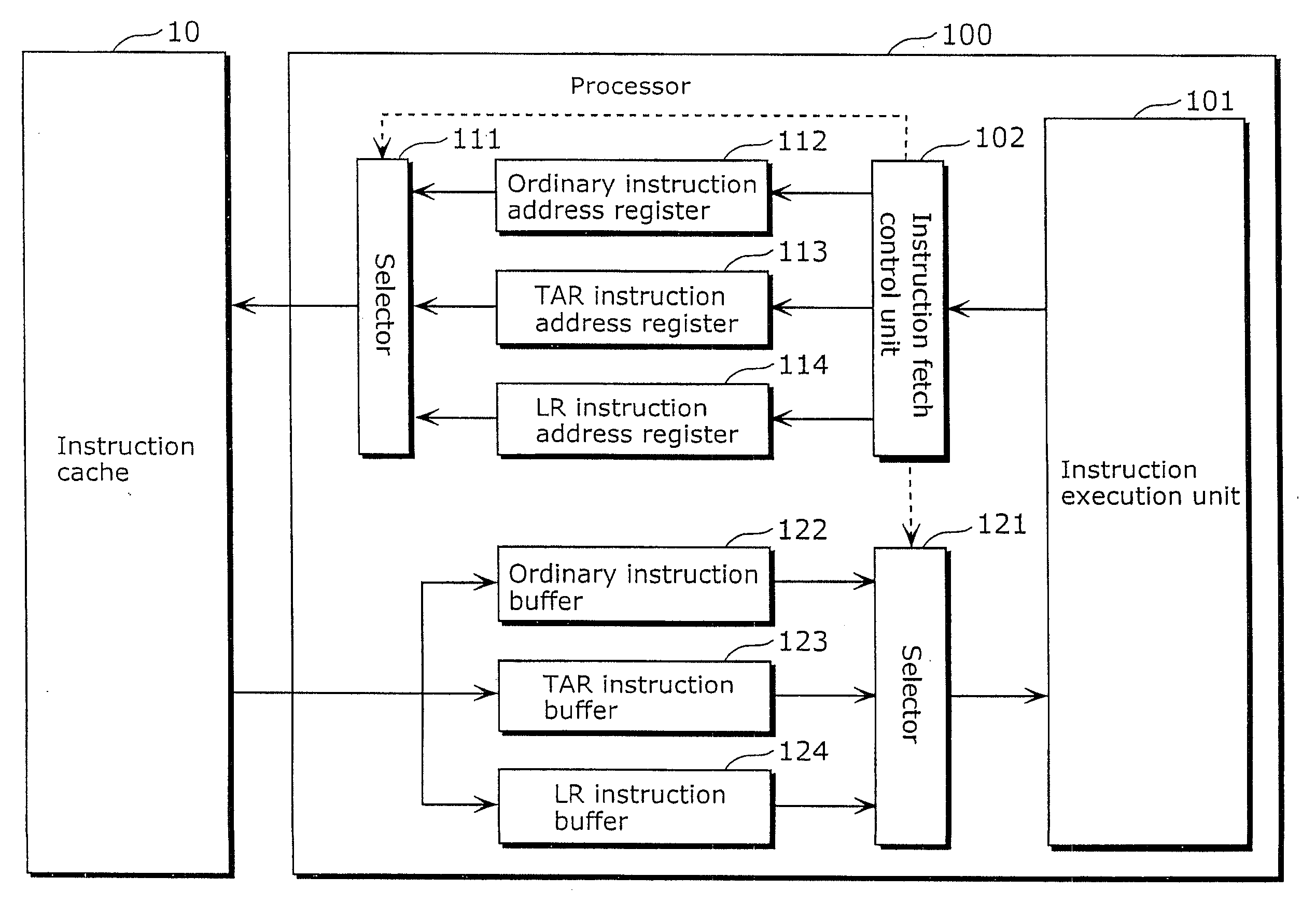 Processor