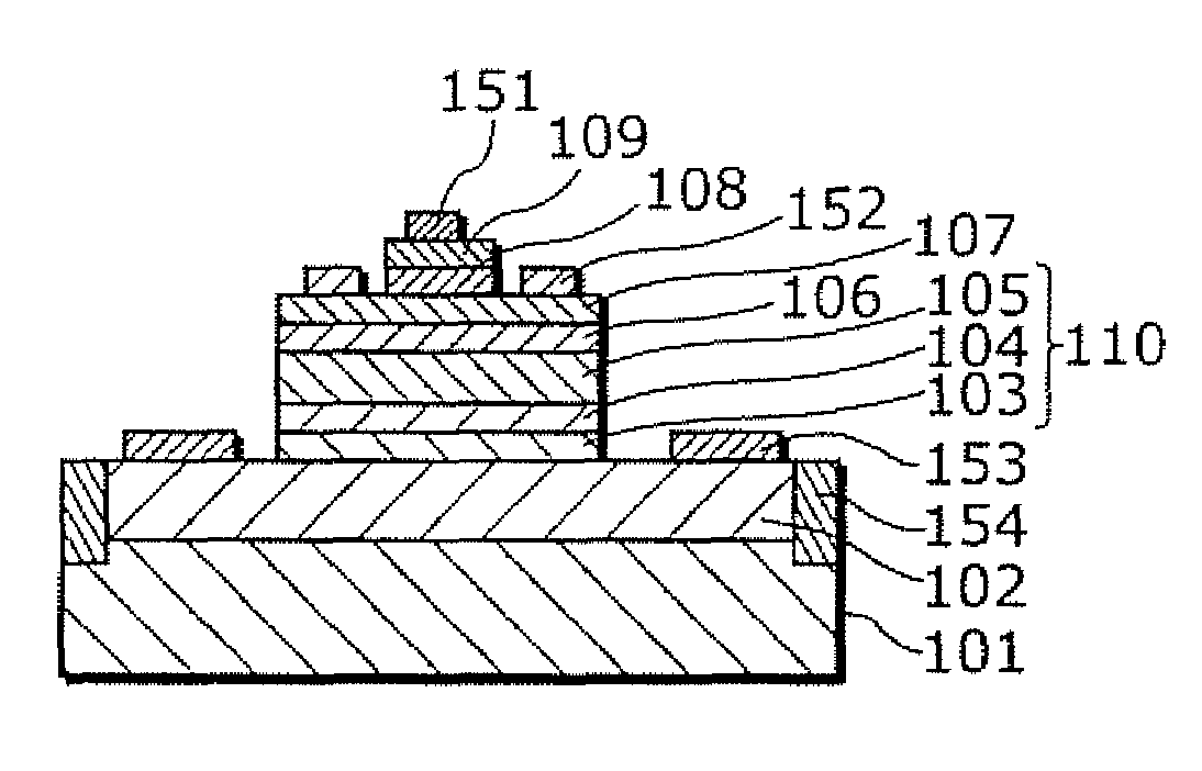 Heterojunction bipolar transistor and manufacturing method thereof